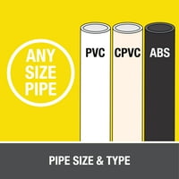 Oatey tiszta tisztító ABS CPVC PVC oz. - Eset: 1